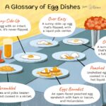 11 Different Ways to Order (or Cook) Eggs