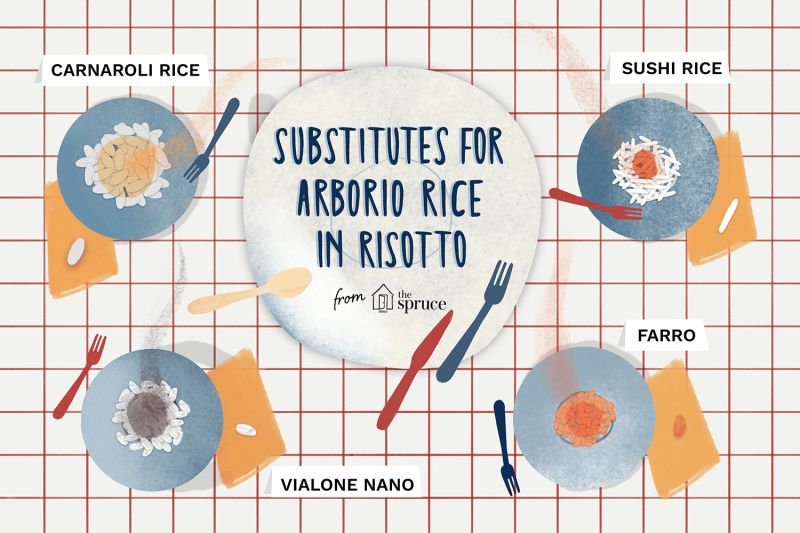 Arborio Rice Substitutes for Risotto
